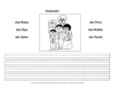 Lernkarte-DAZ-Nomen-Familie-2-SW.pdf